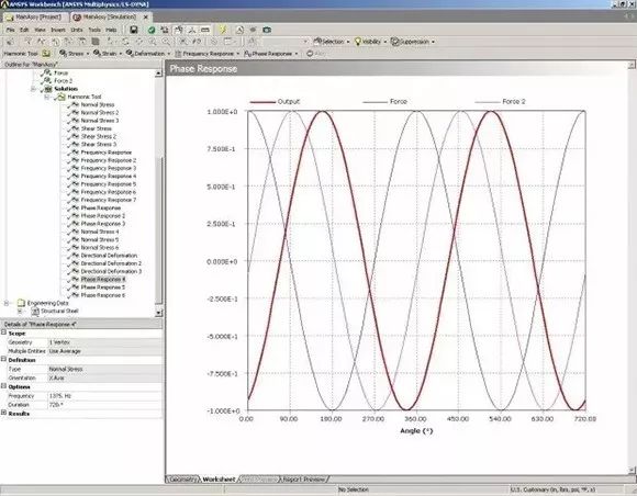 结构动力学，你了解多少？ 附结构动力学电子书籍下载的图2